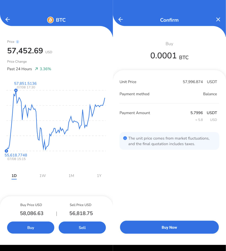 Regarding Trading Rules｜ZONE Wallet – ZONE Wallet Support