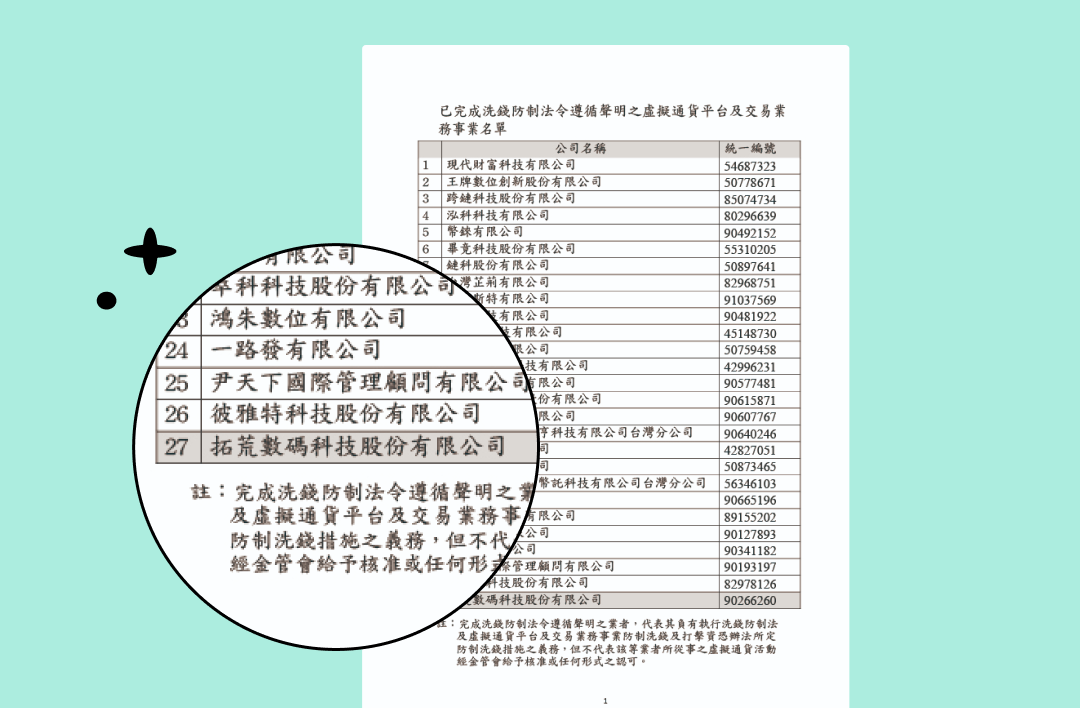 ZONE Wallet Pass AML List.png
