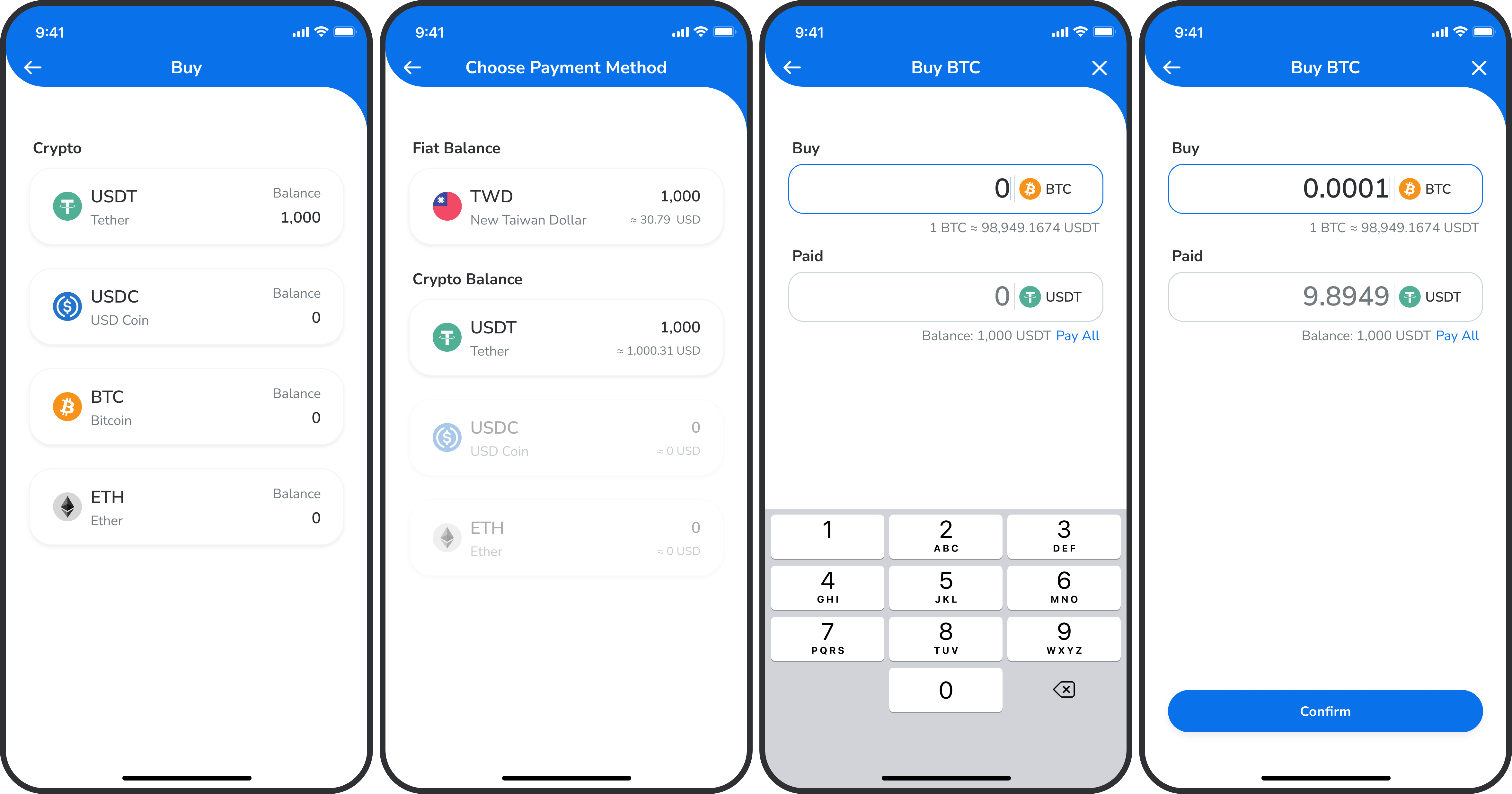 How to Buy and Sell Cryptocurrency｜ZONE Wallet – ZONE Wallet Support